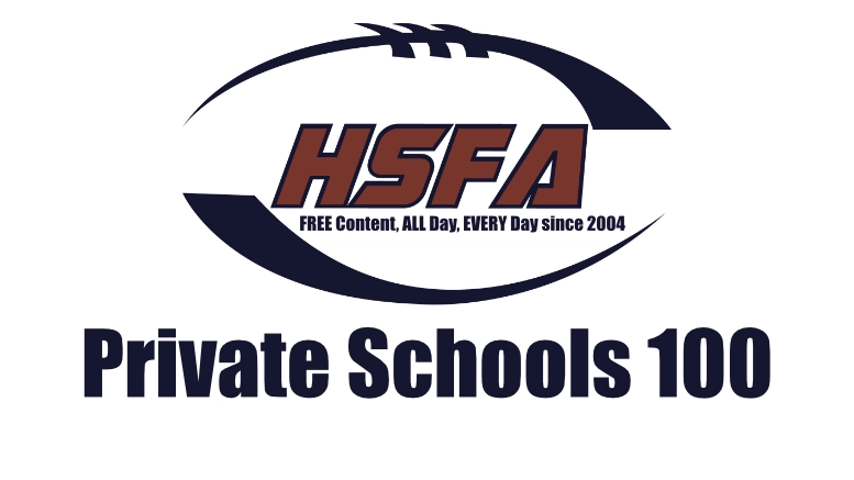 highschoolfootballamerica.com